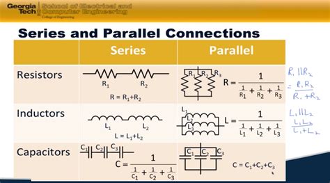 coursera electronics|introduction to electronics coursera.